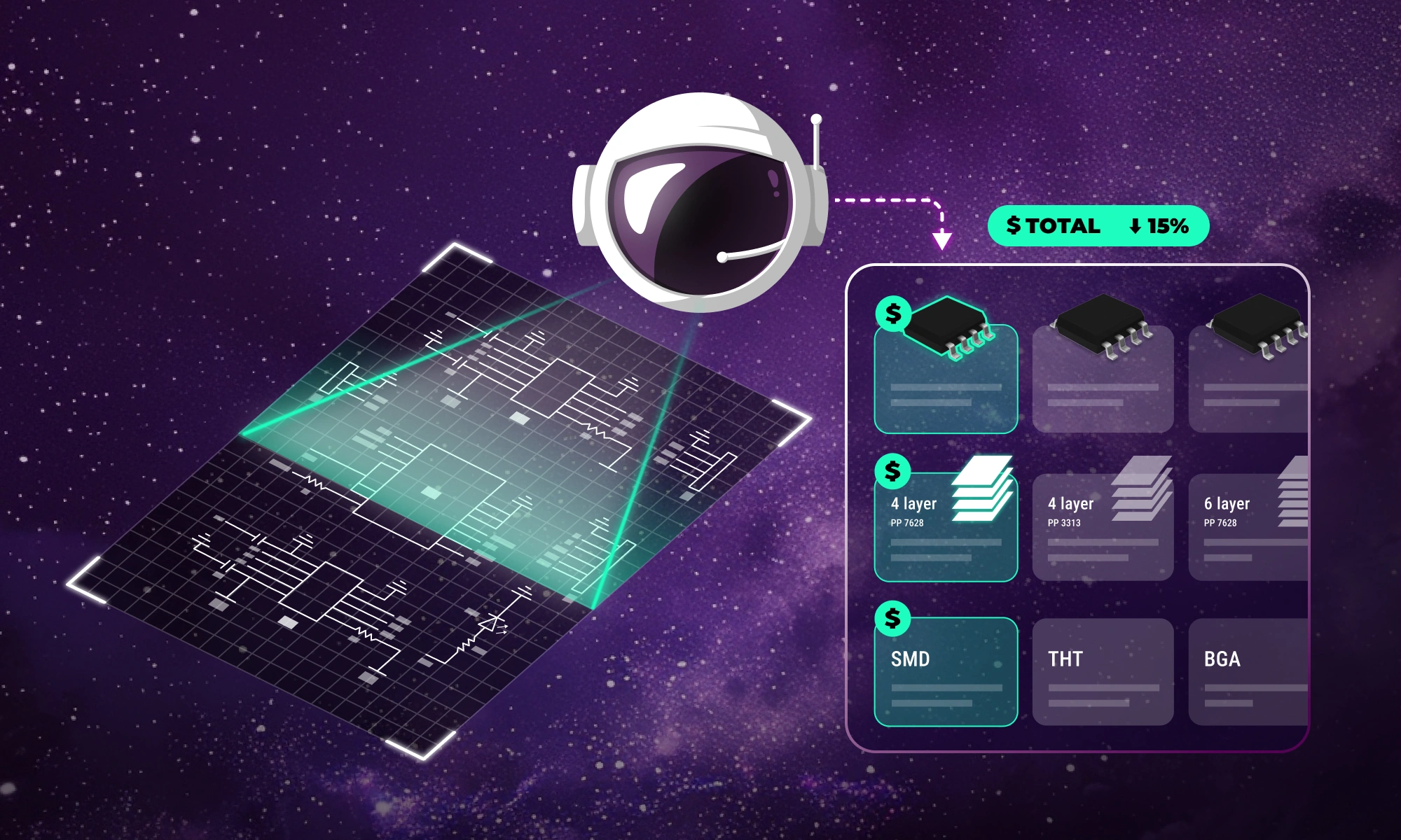 AI-Driven PCB Cost Optimization